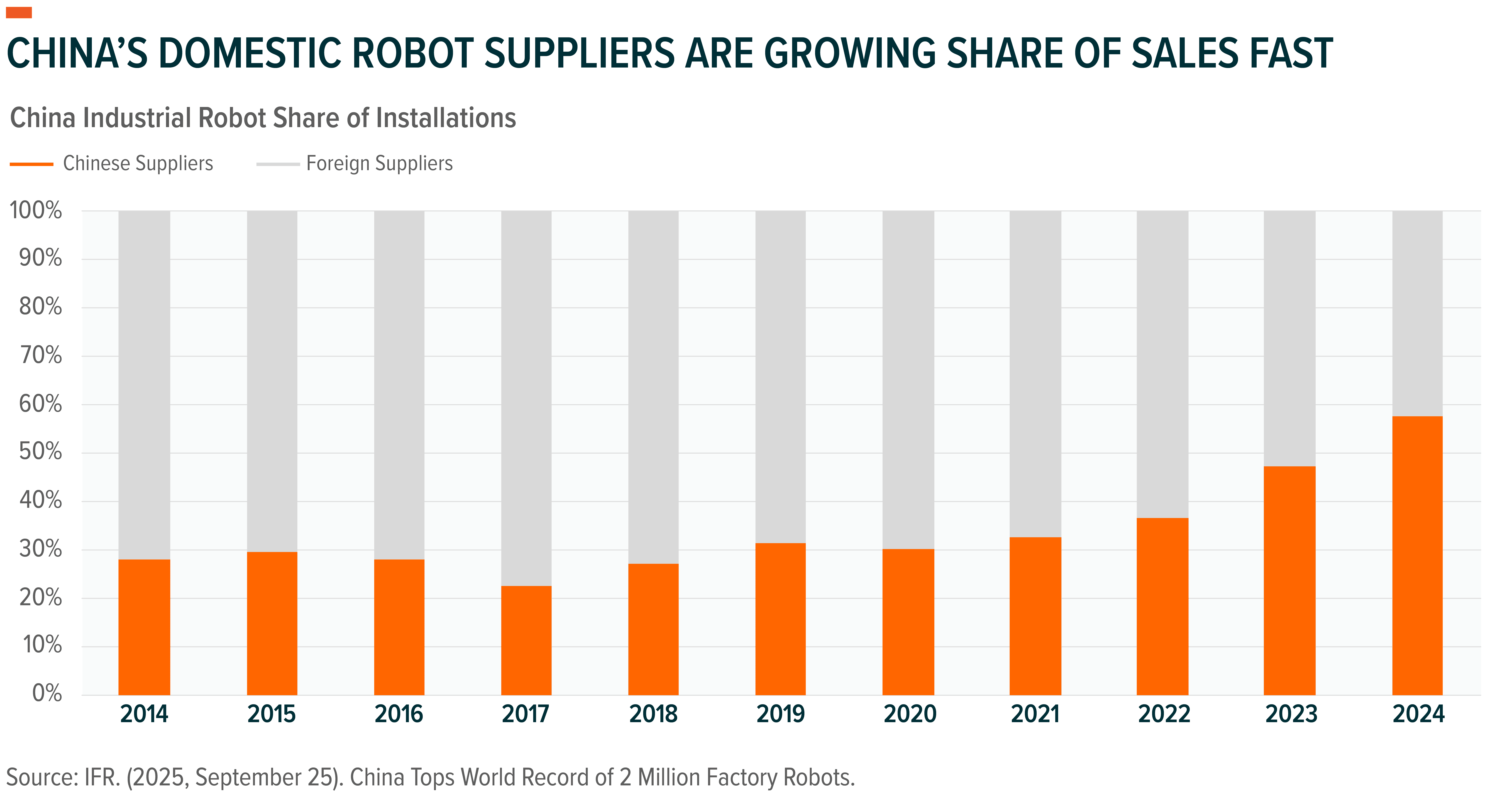 260313 - Robotics and AI_05.png